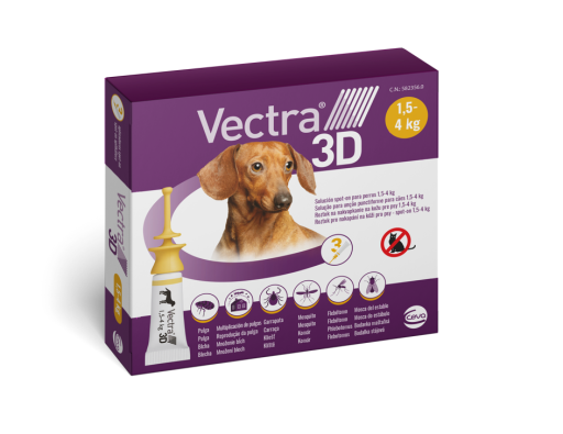 Pipetas Vectra 3D